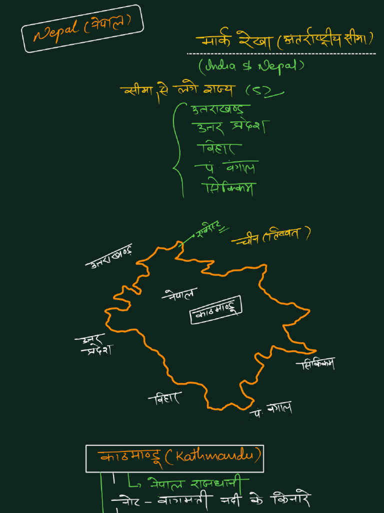 Indian Geography Pdf