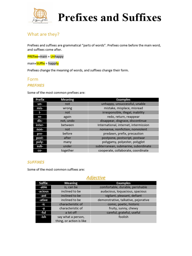 Understanding Prefixes and Suffixes | PDF | Linguistics | Linguistic ...