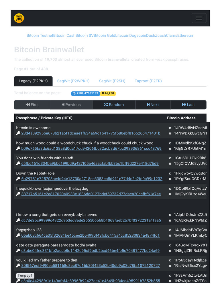 Bitcoin Brainwallet-Private Keys Directory | PDF | Cryptography | Banking  Technology
