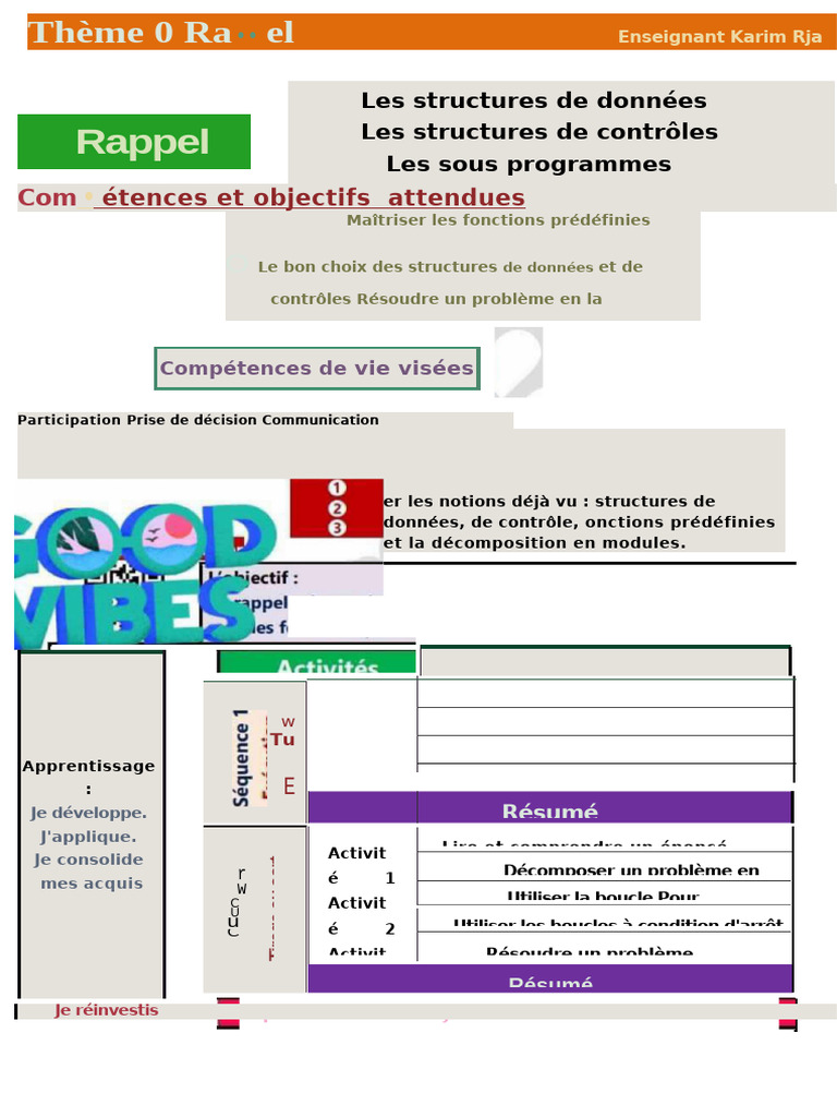 Algorithmes et Structures de Données | PDF