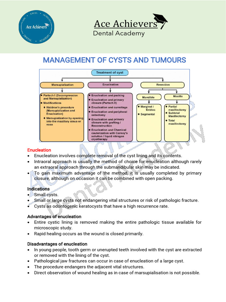Cyst and Tumor Management Techniques | PDF | Clinical Medicine ...