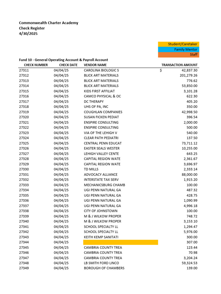 CCA's Detailed Financial Statment in June | PDF | Publicly Traded ...