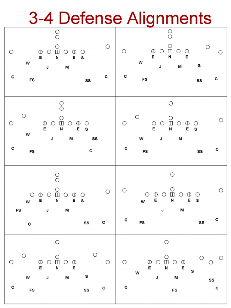 34 Defense Playbook JDFB | PDF
