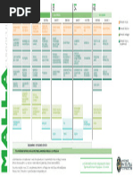 Plan de Estudios Licenciatura en Educación Especial | PDF | Pedagogía ...