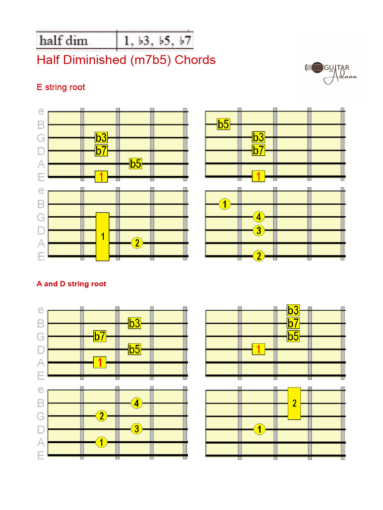 Diminished Half&Full | PDF