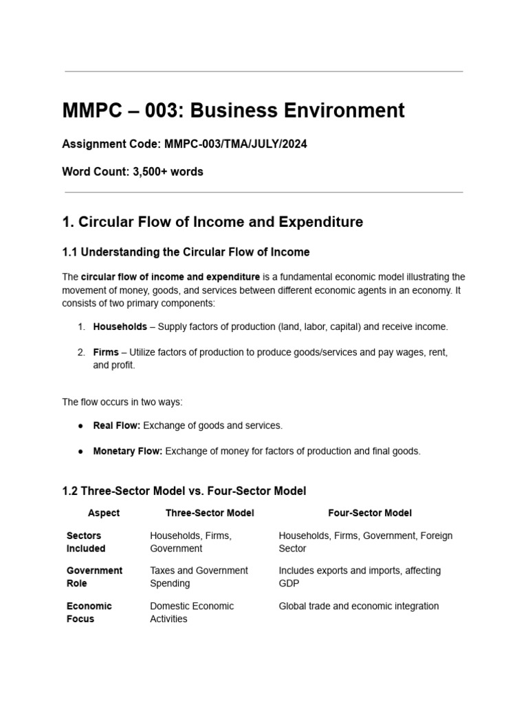 Business Environment Analysis in India | PDF | Corporate Social ...