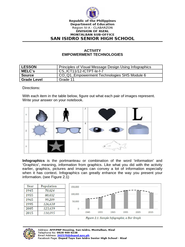Visual Message Design with Infographics | PDF | Infographics | Graphics