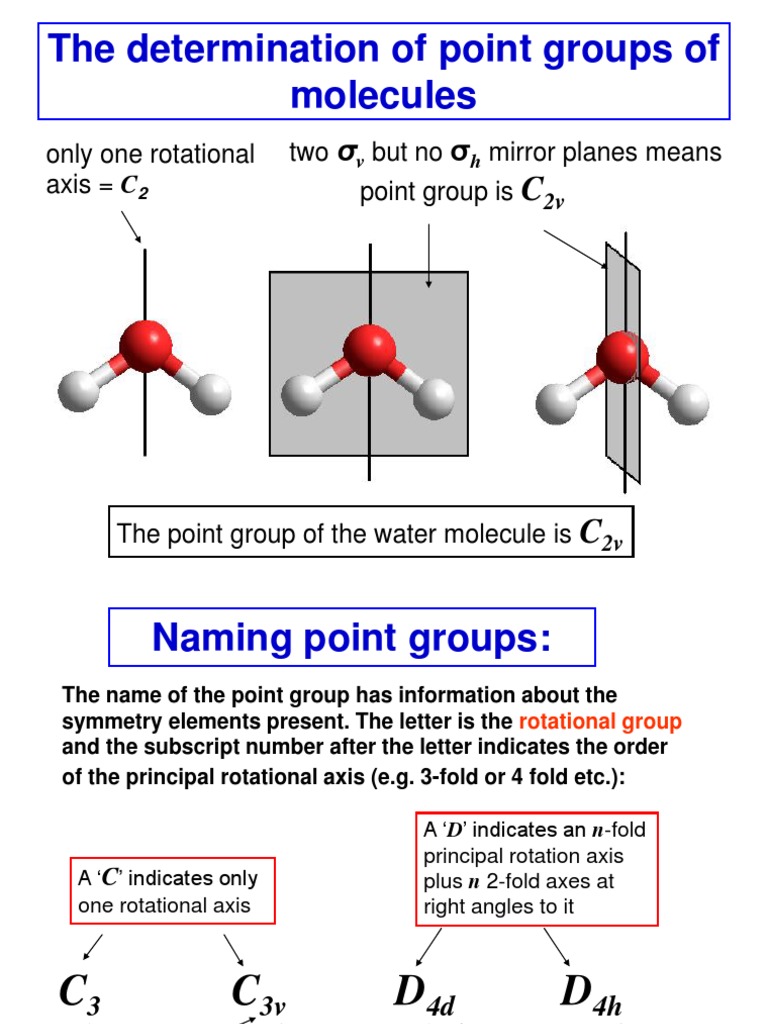 Chemistry 445 Lecture 8 the Determination of Point Groups | Theoretical ...
