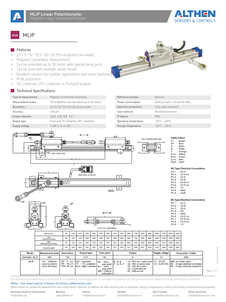 MLIP Magnetic Linear Encoder Features | PDF | Equipment | Measuring ...