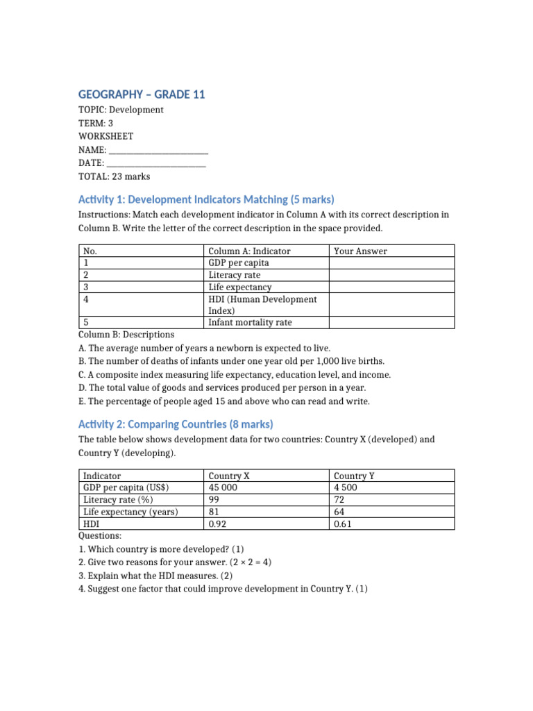 Development Indicators and Comparisons | PDF | Human Development Index ...