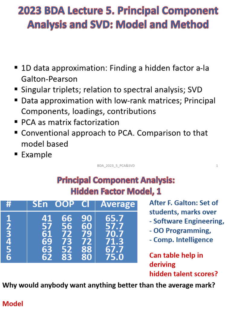 PCA and SVD: Hidden Factor Analysis | PDF | Eigenvalues And ...