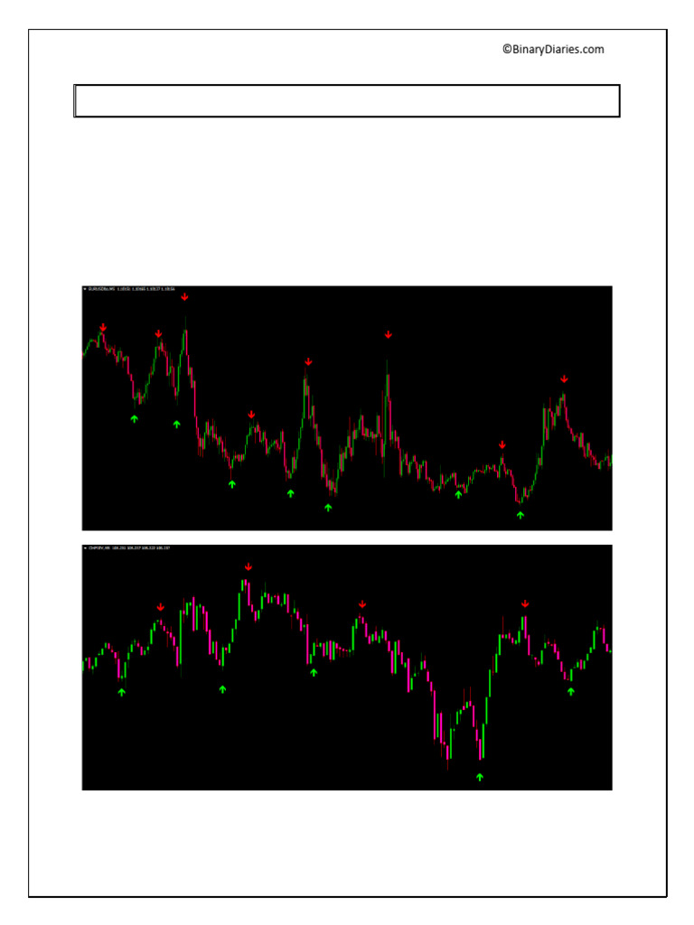 Neural Network Indicator Guide | PDF | Applied Mathematics
