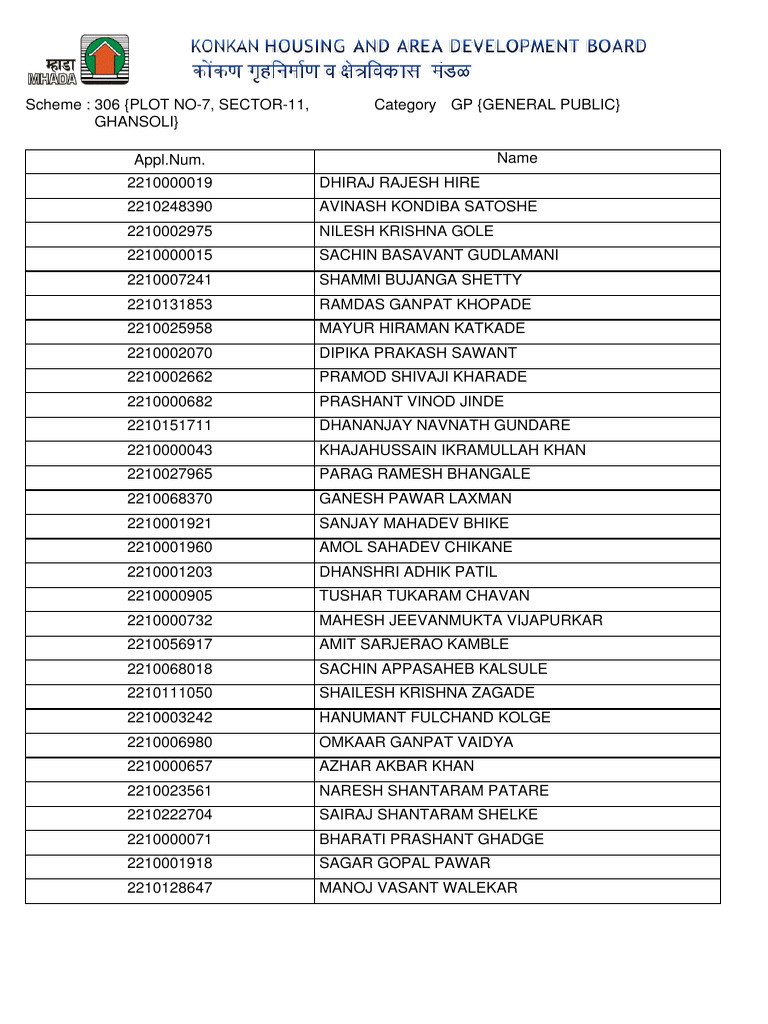 Ghansoli Plot Applications List | PDF