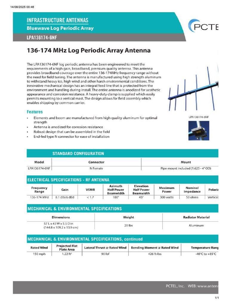 Pctel | PDF