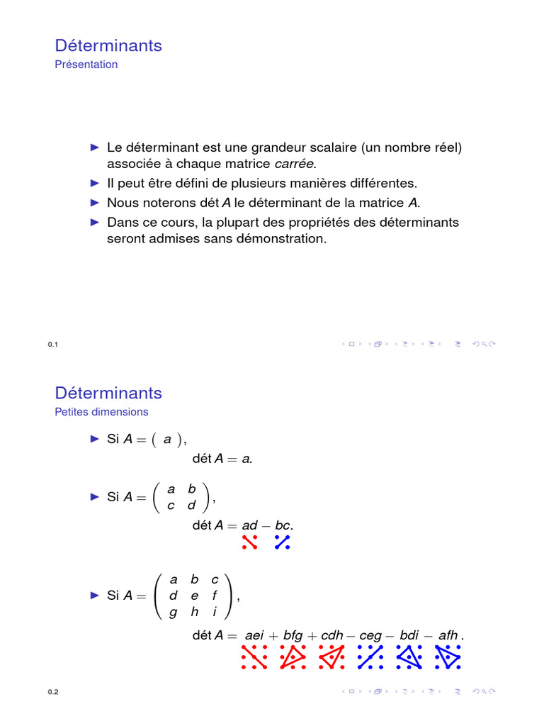 Comprendre les déterminants de matrices | PDF | Déterminant | Matrice ...