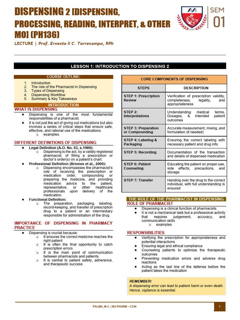 Dispensing Medications: Key Steps | PDF | Pharmacy | Medical Prescription