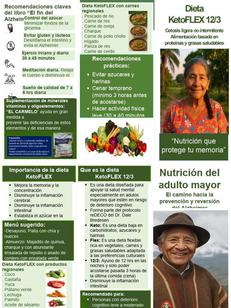 Dieta KetoFLEX para prevenir Alzheimer | PDF | Carne | Nutrición