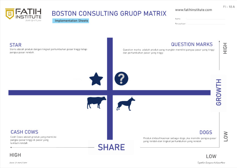 Hari 2 Dokumen - Boston Matrix | PDF