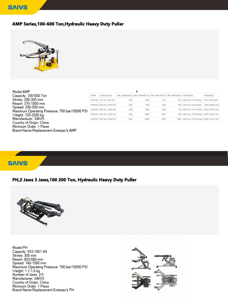 Heavy Duty Hydraulic Products Overview | PDF