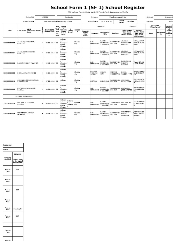 School Register SF 1 for 2025-2026 | PDF