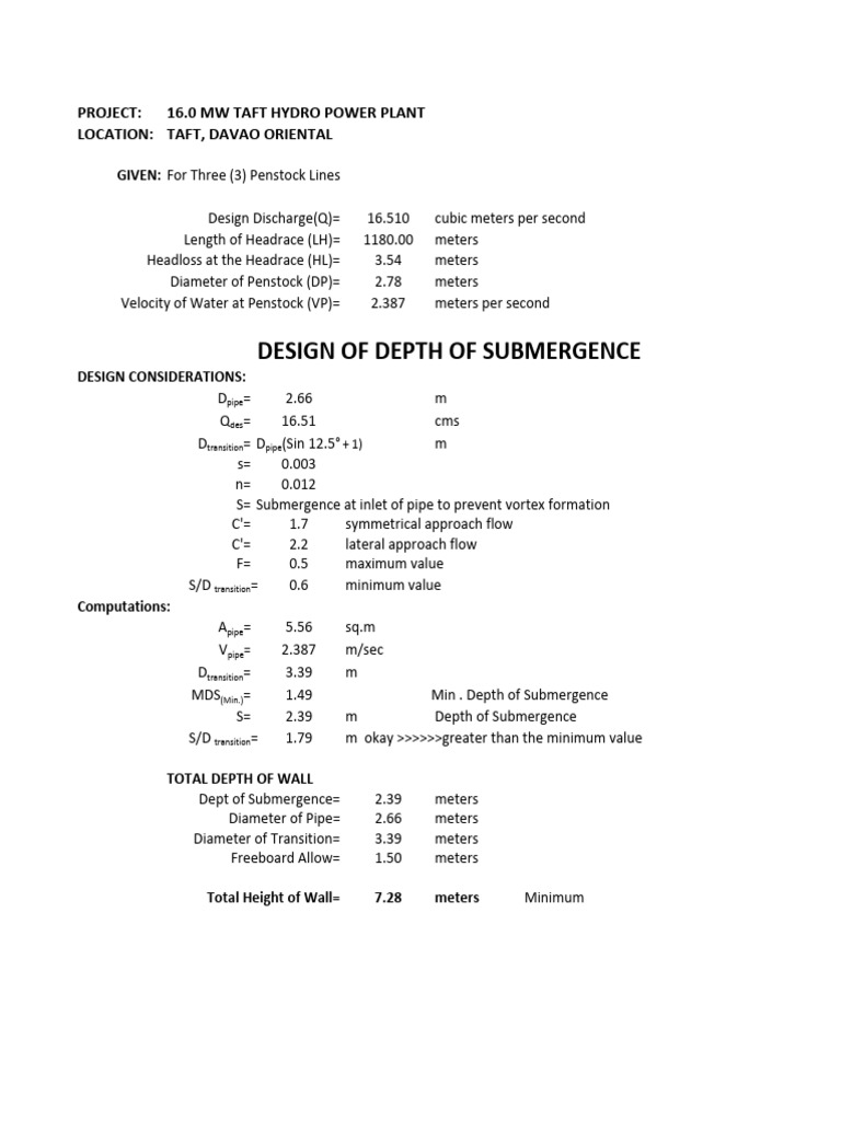 16.0 MW Taft Forebay Design | PDF | Chemical Engineering | Fluid Dynamics