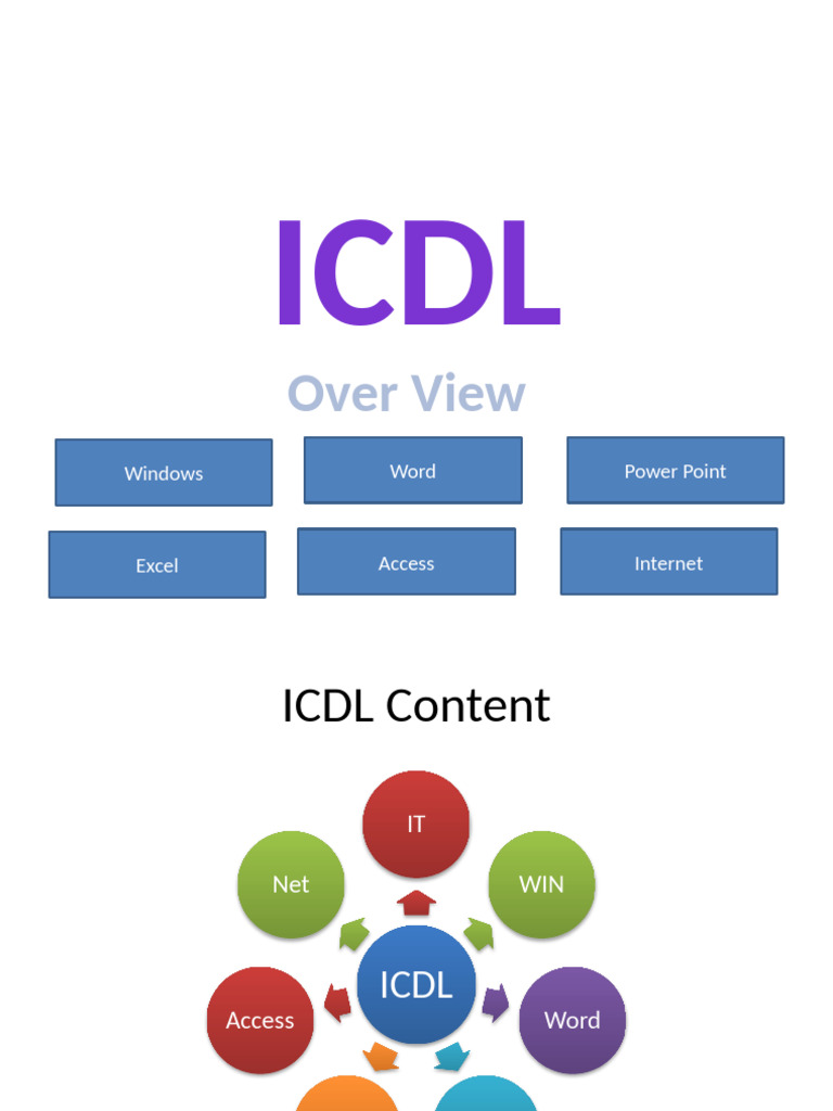ICDL Course Overview and Content Guide | PDF
