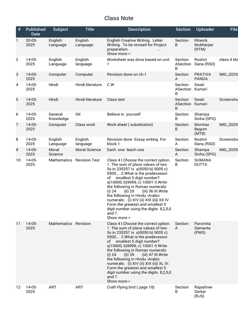 Revision Strategies for Class 4 Subjects | PDF