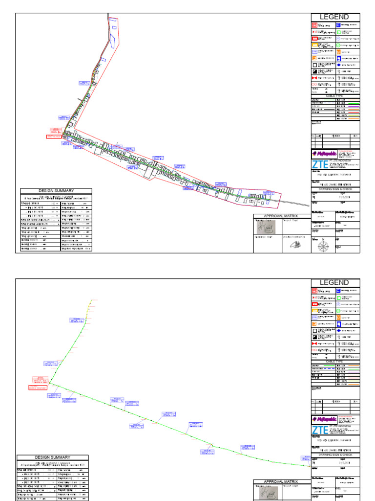 FDT 48C Design Summary and Layout | PDF
