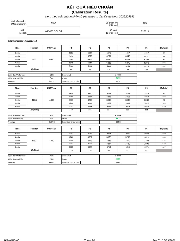 Wem60 Color - Tilo - Color Assessment Cabinet | PDF