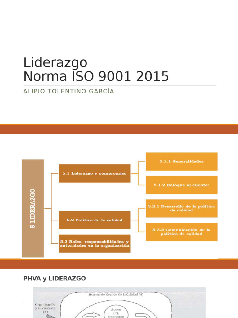 Liderazgo en ISO 9001:2015 | PDF | Calidad (comercial) | Sistema de ...