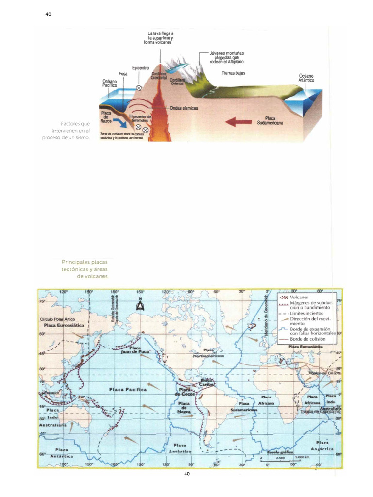 Cuadernillo de 1 Geografia - 250622 - 192836PDF - 250622 - 193132 | PDF ...