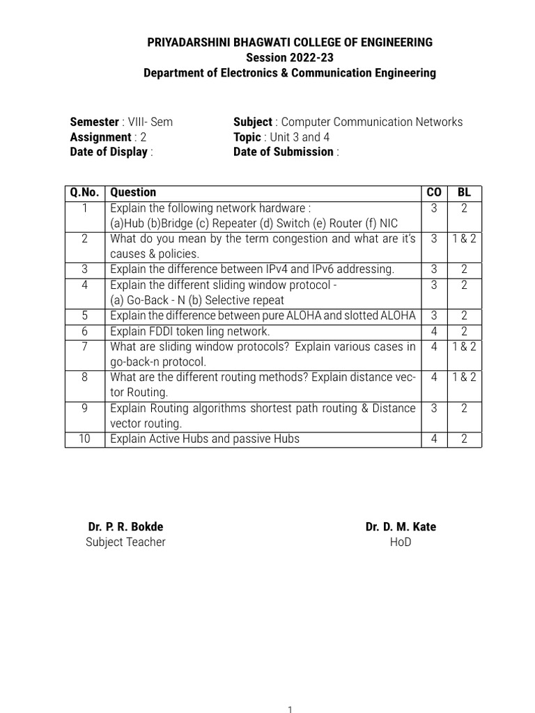Computer Communication Networks Assignment | PDF