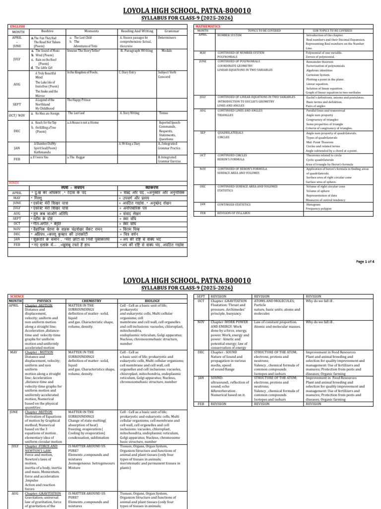 9th Class Smart Syllabus 2025-2026 | PDF | Cell (Biology) | Area