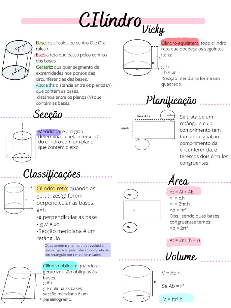 Tipos de Cilindros e Suas Propriedades | PDF | Círculo | Formas geométricas