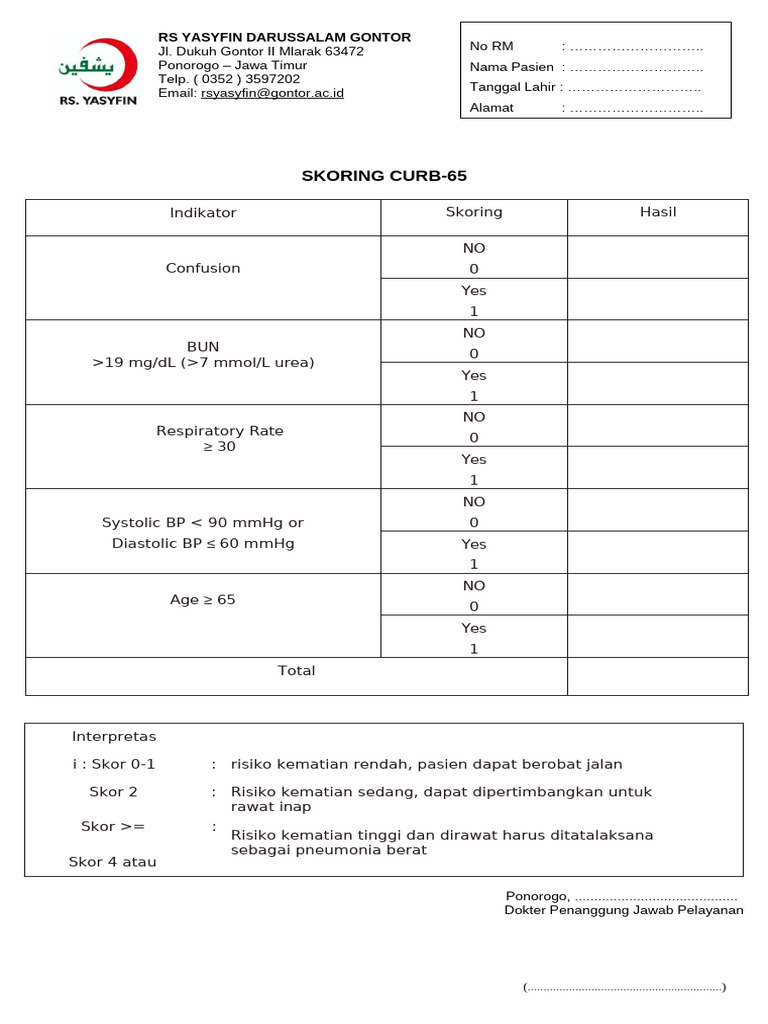 Skoring CURB-65 untuk Penilaian Pneumonia | PDF