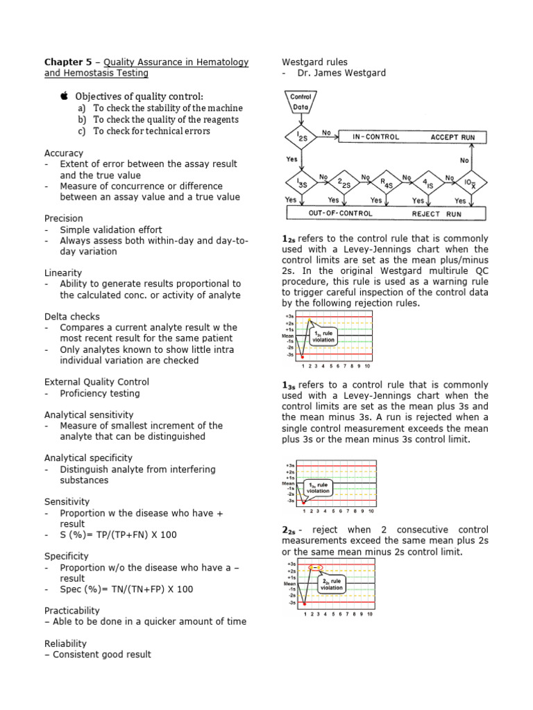 Quality Assurance in Hematology Testing | PDF | Sensitivity And ...