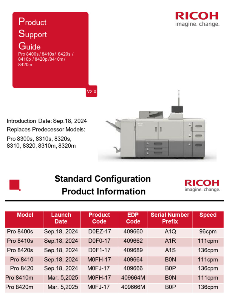 Ricoh Pro 8400 Series Support Guide | PDF
