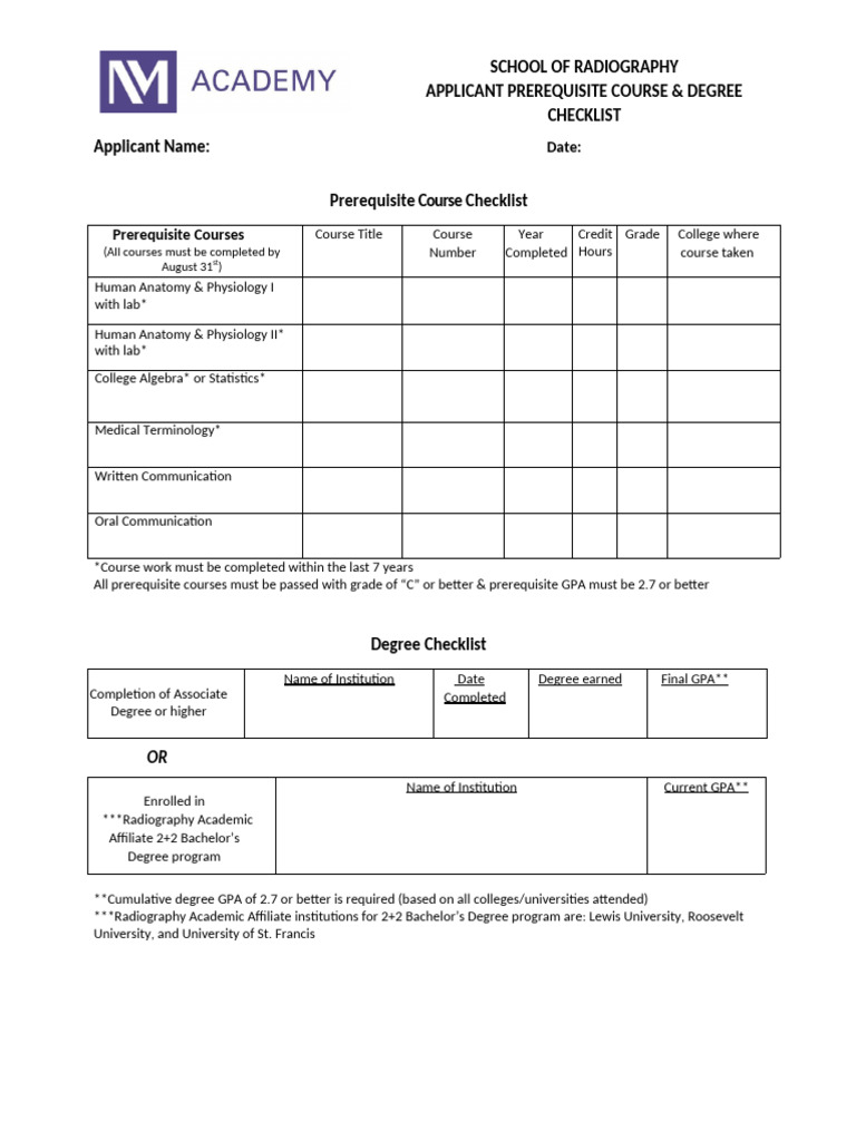 Radiography Prerequisite Checklist | PDF