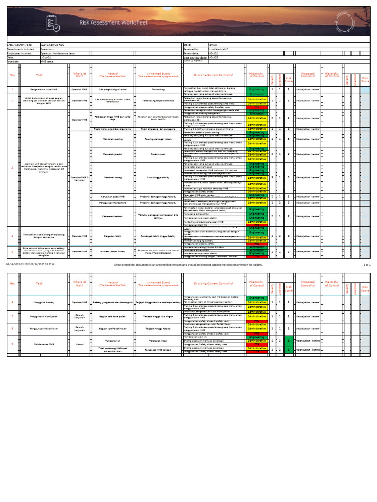 Mhe | PDF