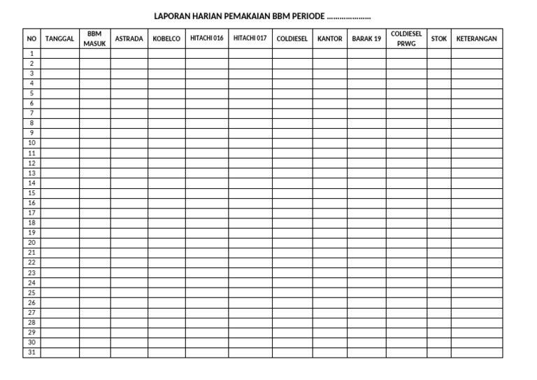 Laporan Harian Pemakaian Bbm Periode | PDF