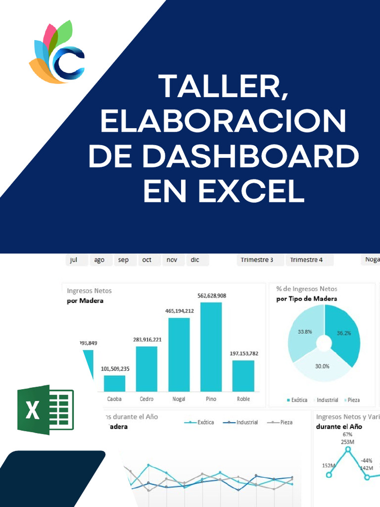 Taller Avanzado de Dashboard en Excel | PDF | Microsoft Excel | Microsoft