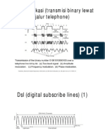 History of Telecommunication Transmission Methods