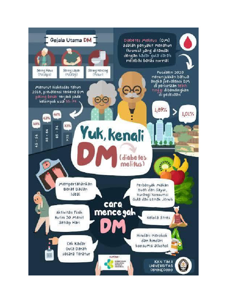 Leaflet DM | PDF