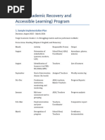 IRIP Checklist for Reading Intervention | PDF | Word | Phonology