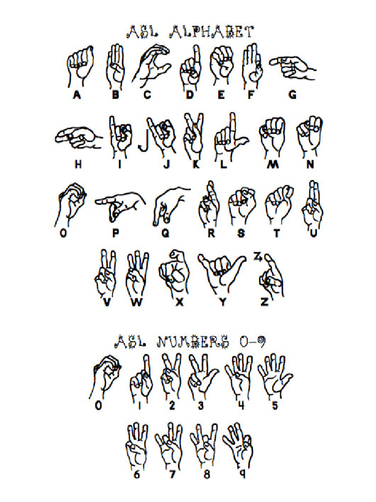 American Sign Language - Printable Materials | PDF | American Sign ...