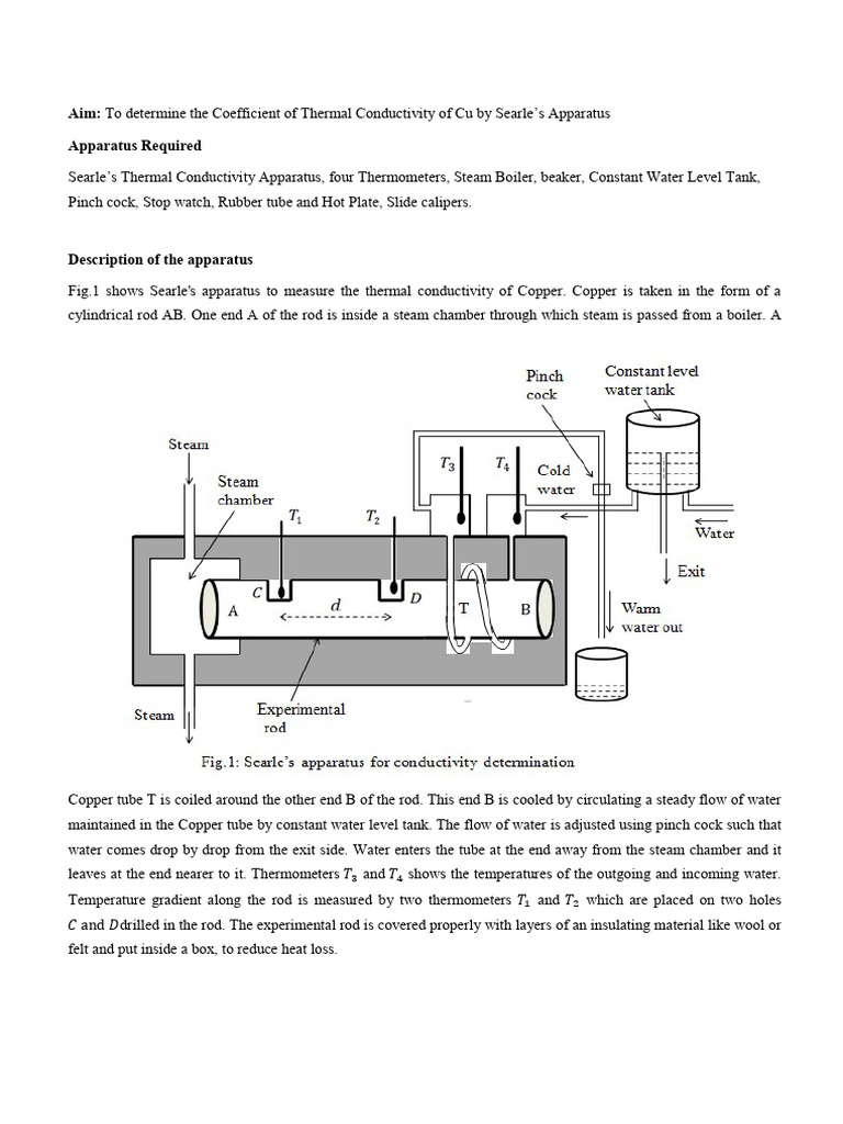 Thermal Conductivity of Copper via Searle's Method | PDF | Temperature ...