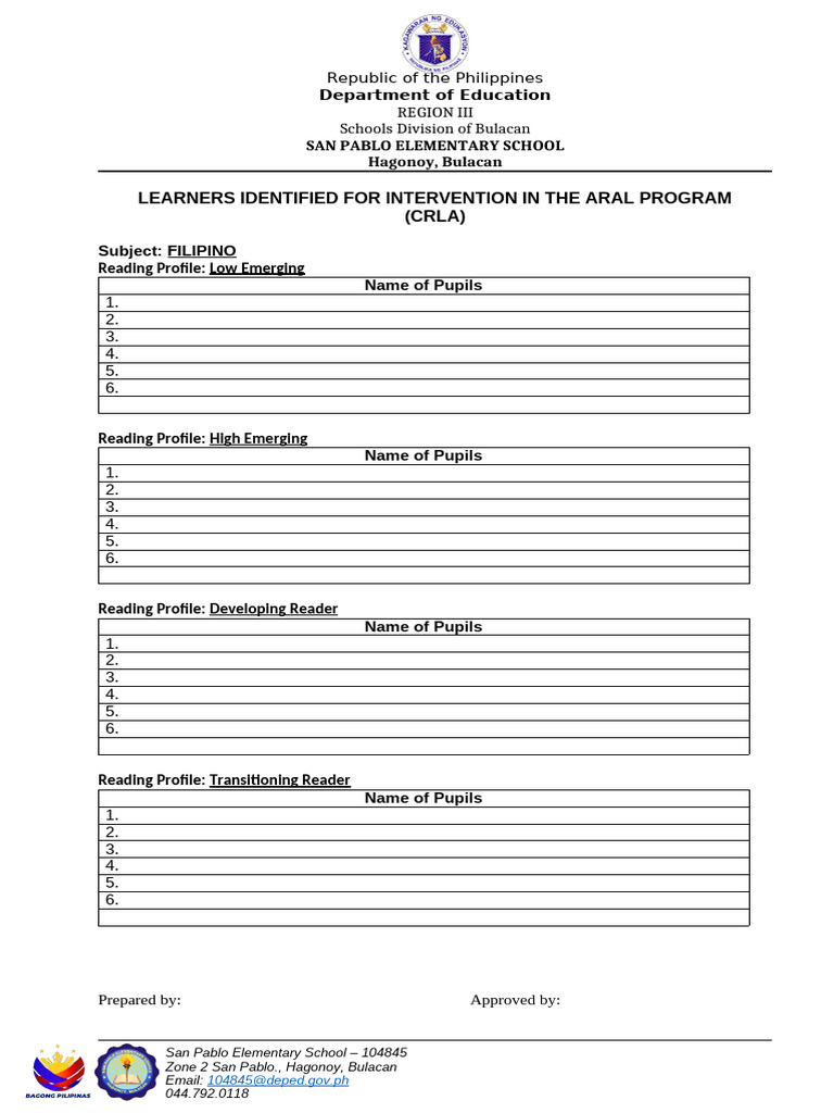 Learners for Aral Program Intervention | PDF | Chess Openings | Chess