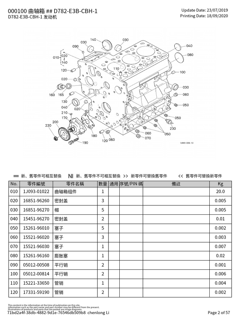 かず Kubota d782 e3b Cbh 1 发动机零件图册parts Catalog Pages 2 | PDF