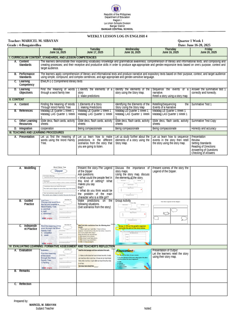 English 4 Quarter 1 Week 1 | PDF | Reading Comprehension | Education Theory