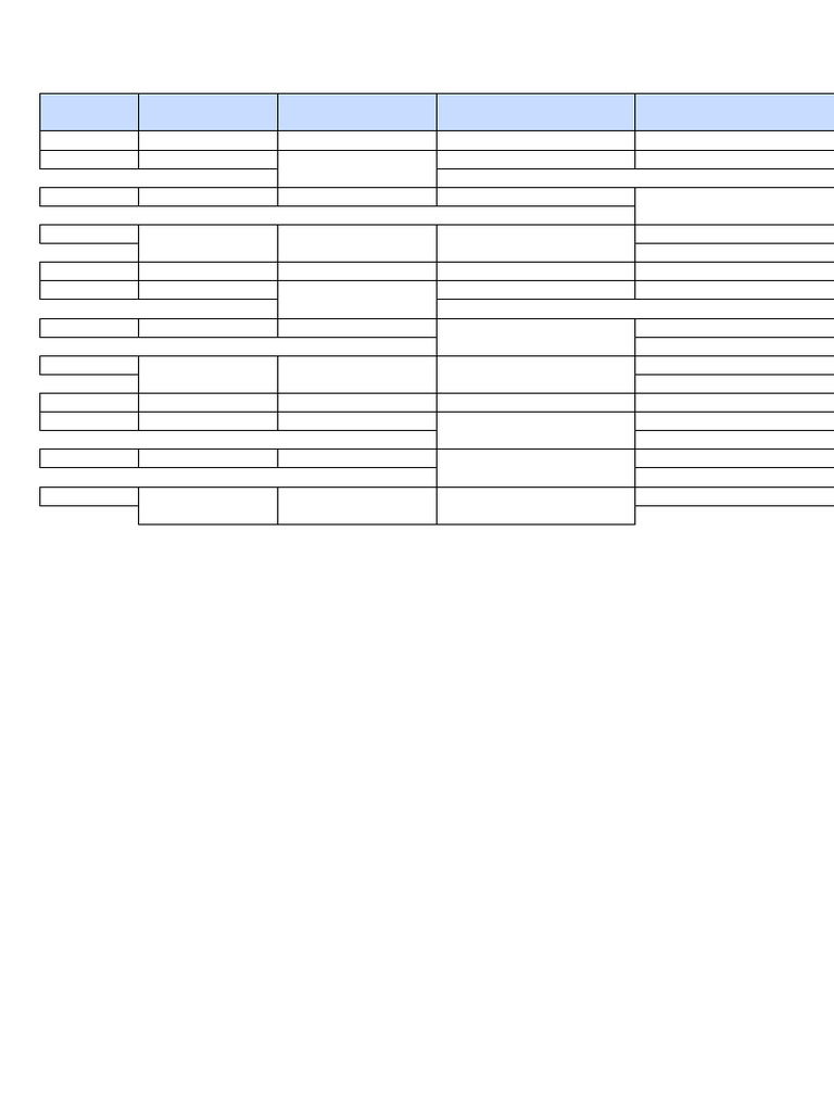 Complete English Tense Chart Guide | PDF